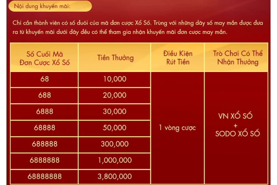 đơn cược dãy số may mắn