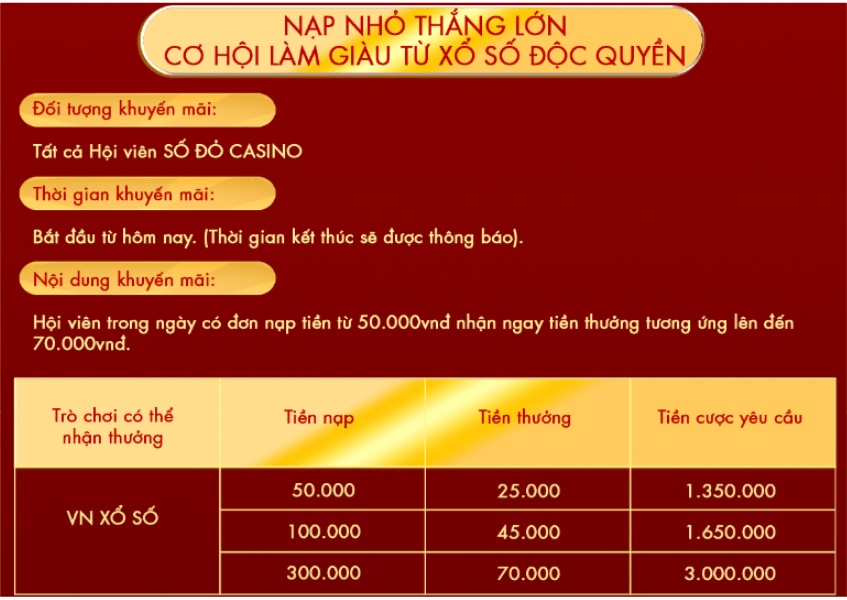 nạp nhỏ thắng lớn