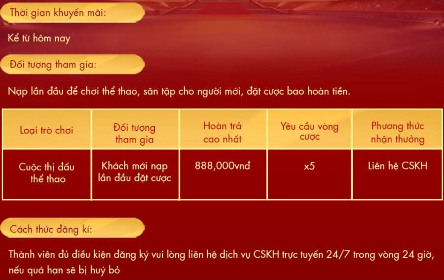 thể thao hoàn thua