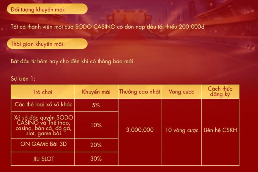 ưu đãi nạp đầu sodo66