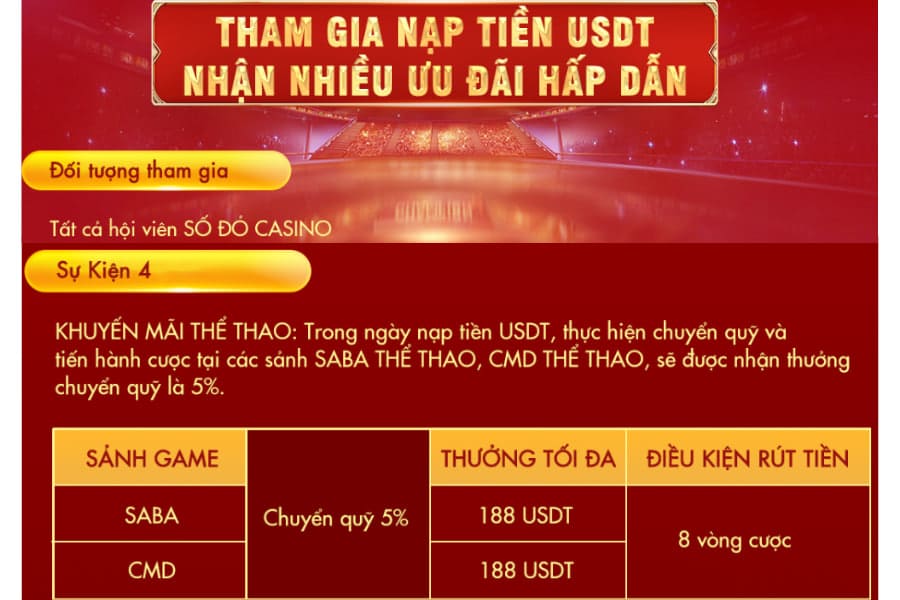 ưu đãi nạp tiền usdt nhận hoàn trả thể thao