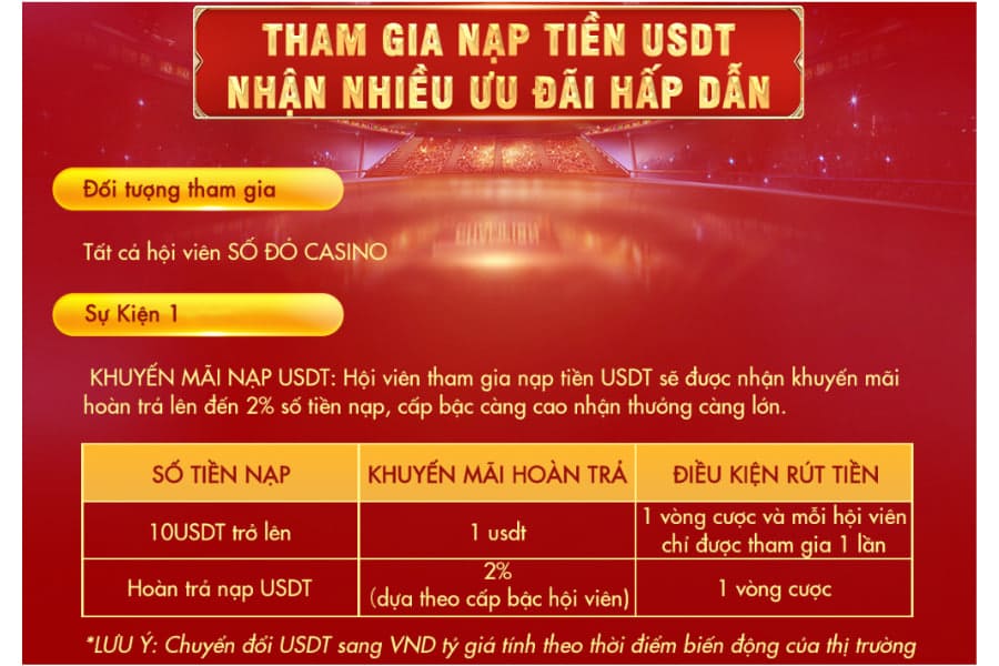 ưu đãi nạp tiền usdt nhận hoàn trả