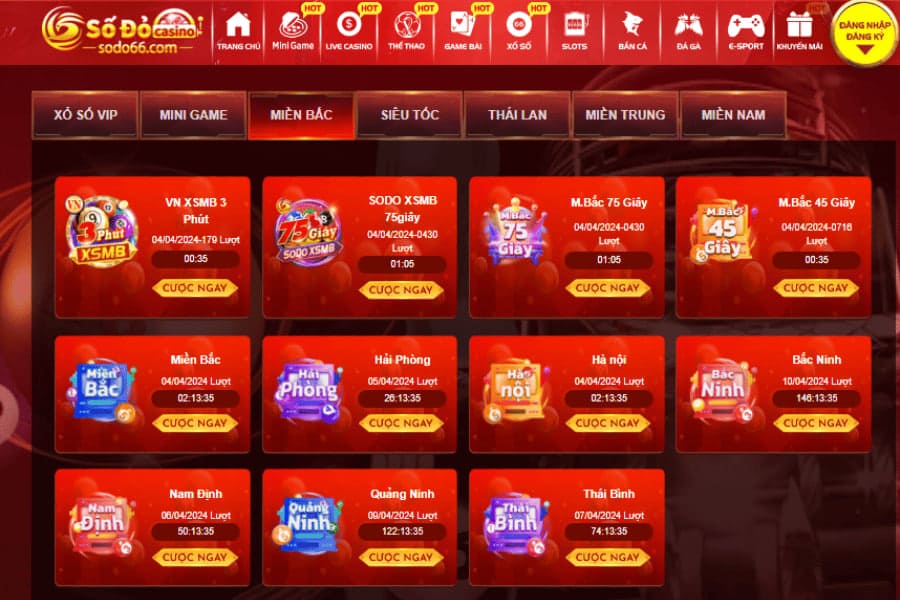 xổ số miền bắc