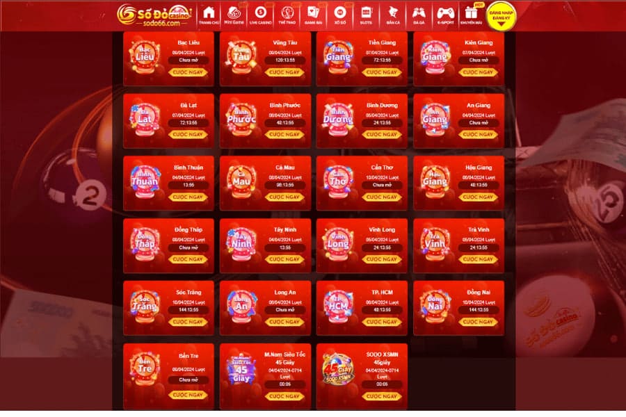 xổ số miền nam